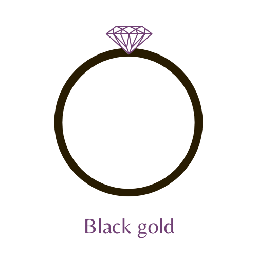 Black gold image by Ajal