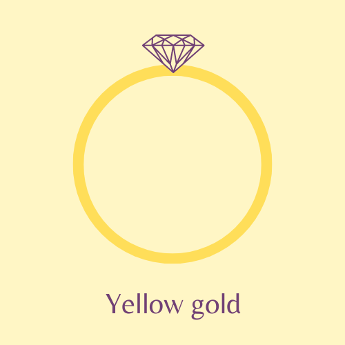 Yellow gold image by Ajal